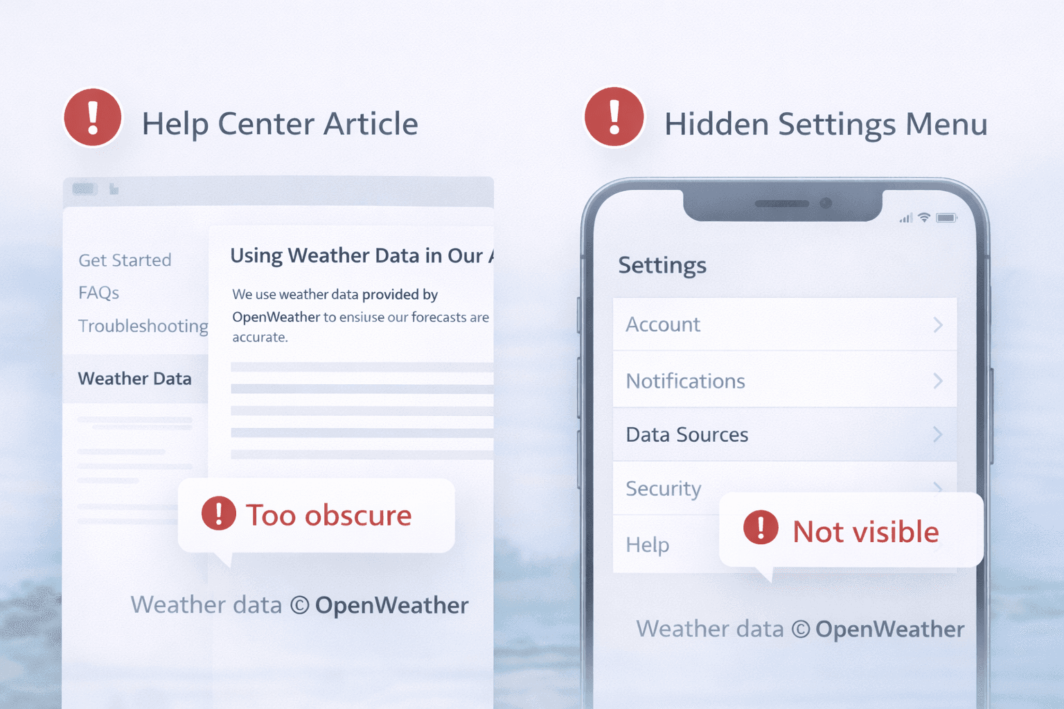 Openweather_attribution